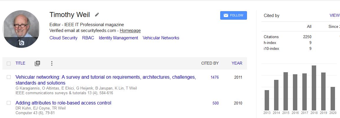 500 Citations on Google Scholar